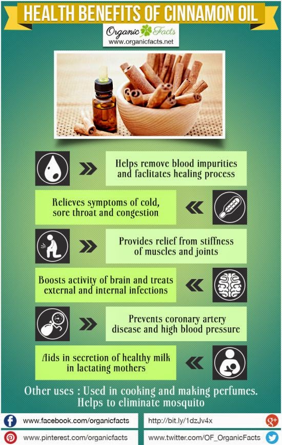 Health Benefits of Cinnamon Oil 
