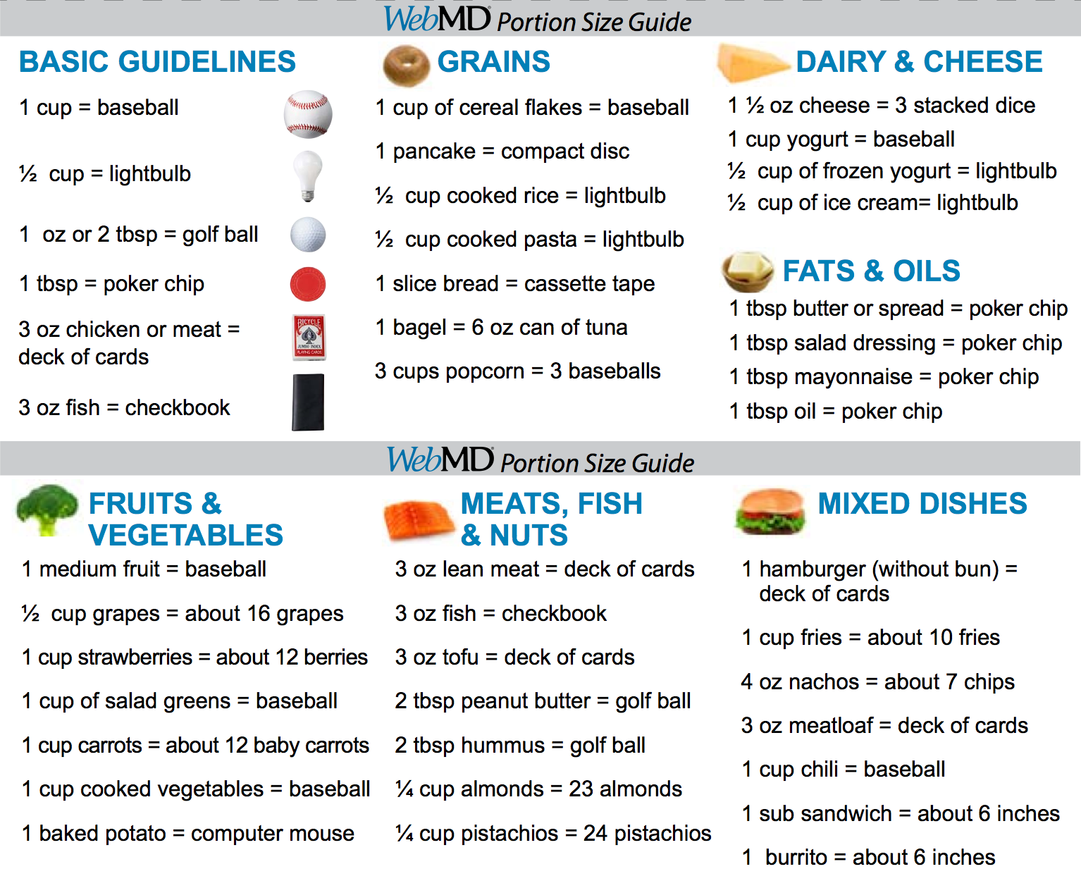 http://www.webmd.com/diet/printable/wallet-portion-control-size-guide